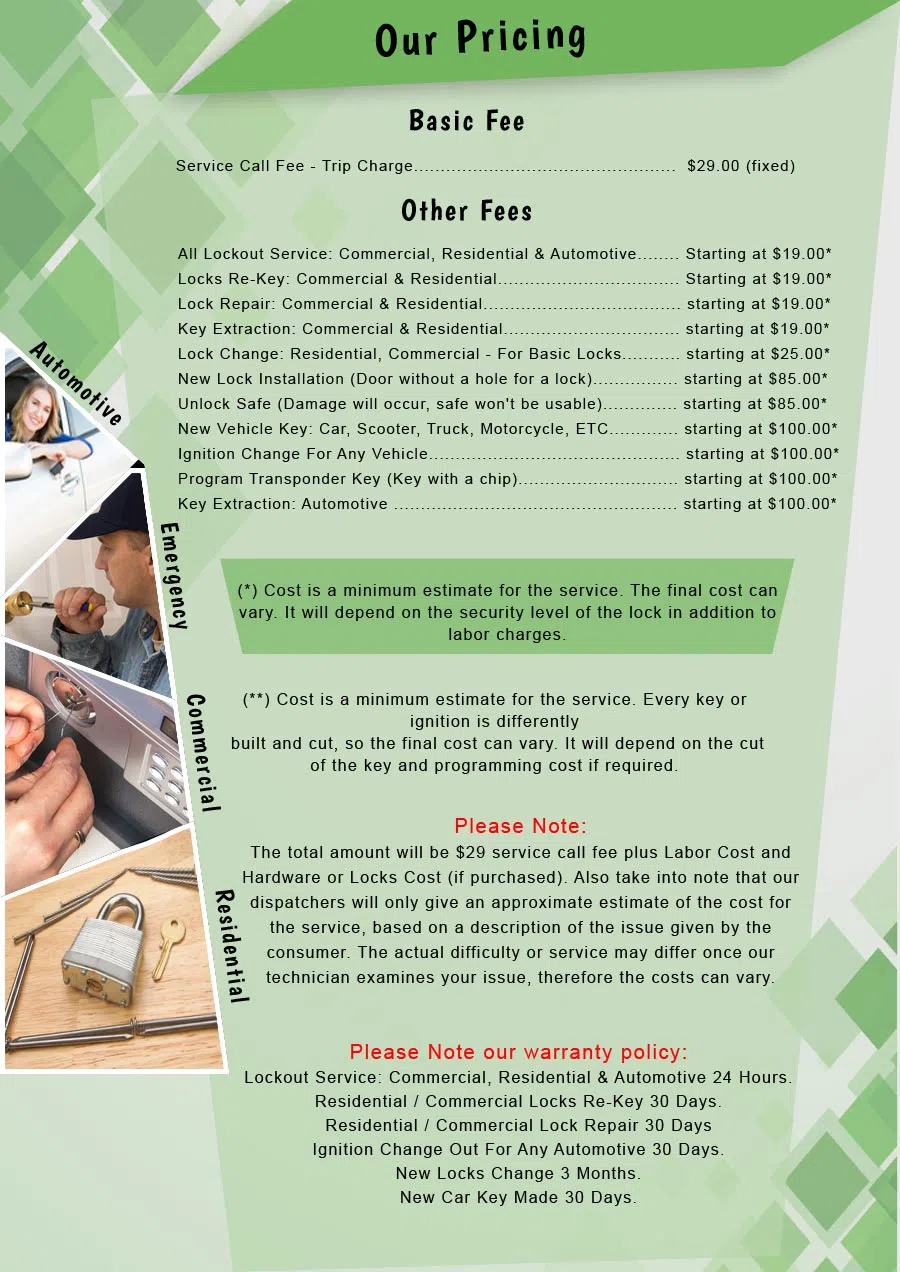 Locksmith Master Store Fort Worth, TX 817-779-4427